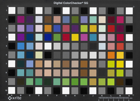 Digital ColorChecker